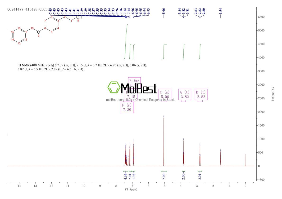 Spektrum pengujian sampel fisik (NMR) 61439-59-6