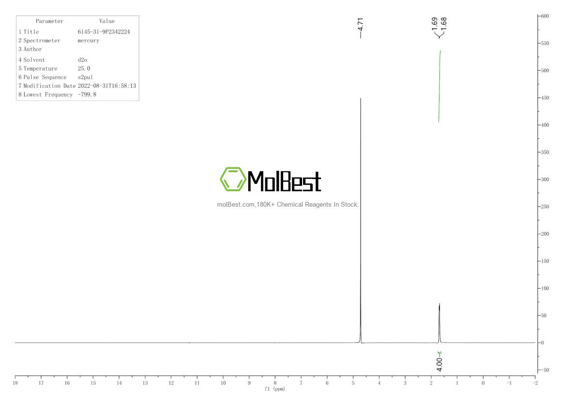 Physical sample testing spectrum (NMR) of 6145-31-9