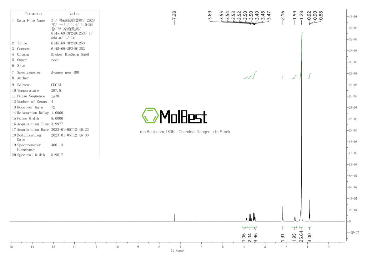 6145-69-3 fiziksel numune test spektrumu (NMR)