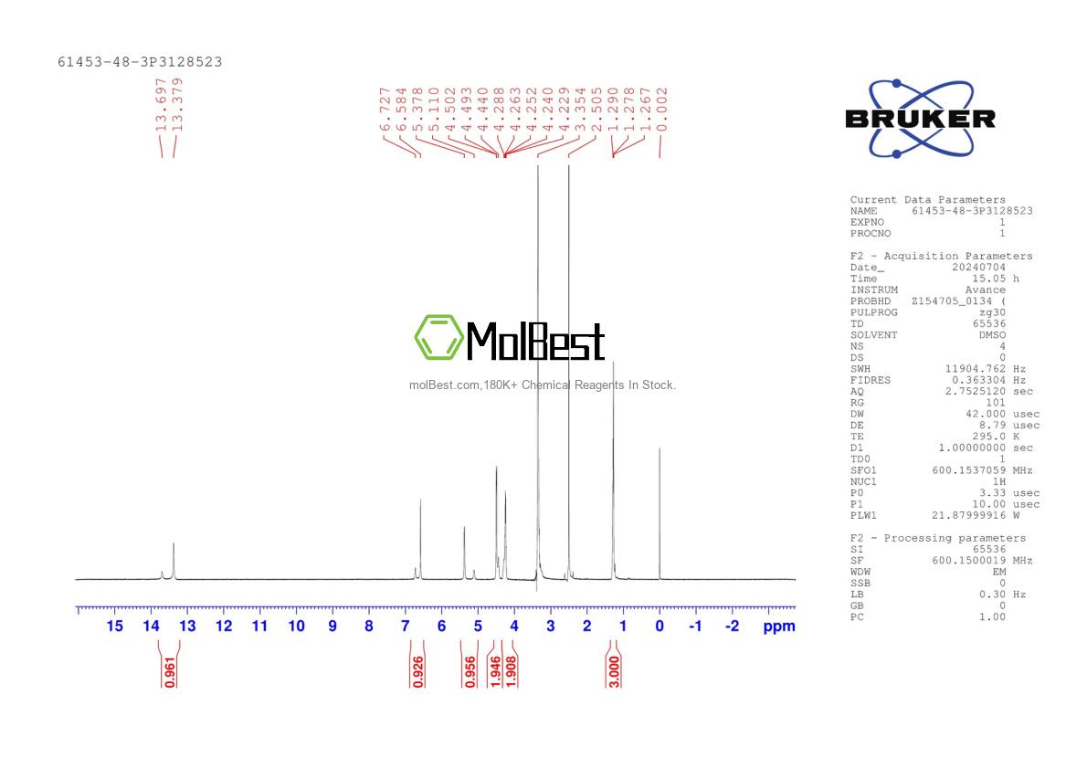 Physical sample testing spectrum (NMR) of 61453-48-3