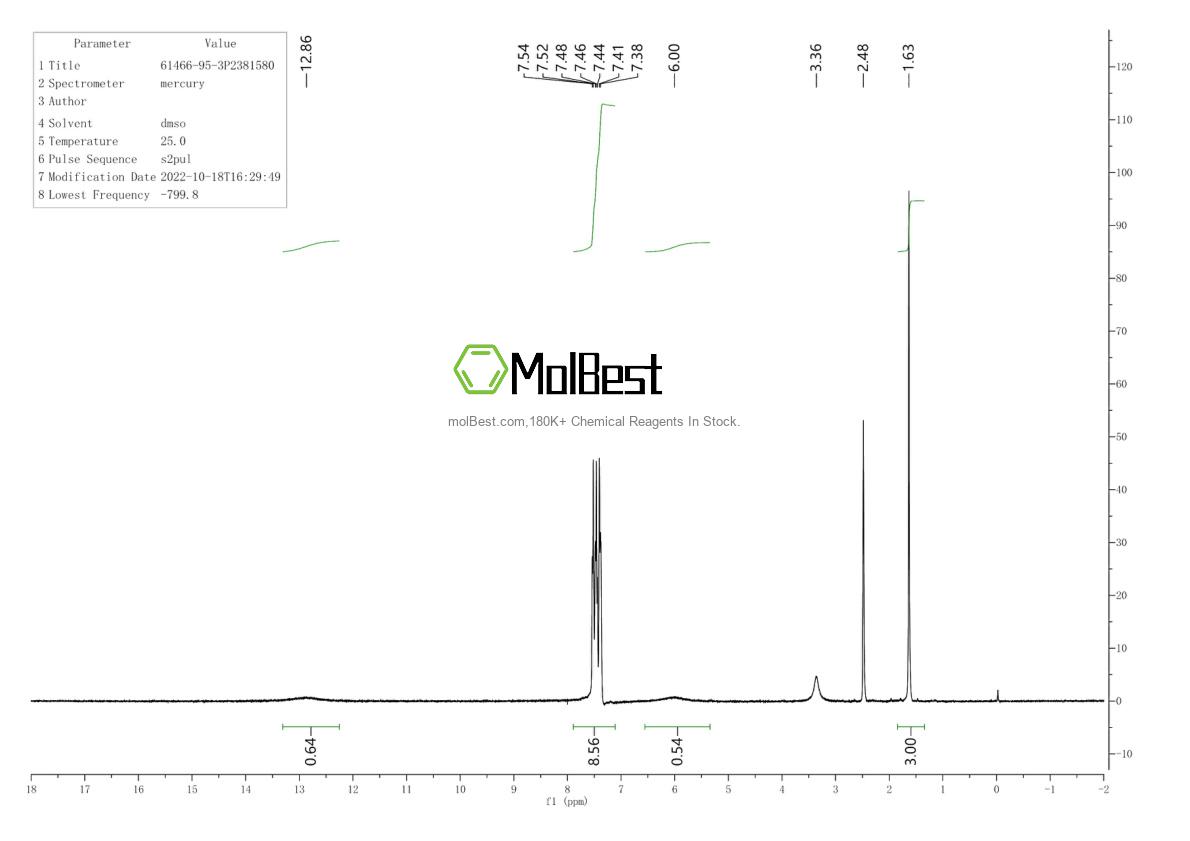 Physical sample testing spectrum (NMR) of 61466-95-3