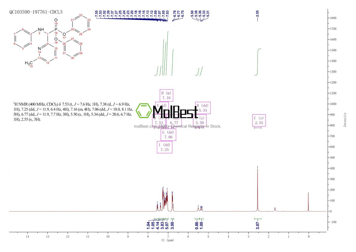 Espectro de teste de amostra física (NMR) de 614750-85-5