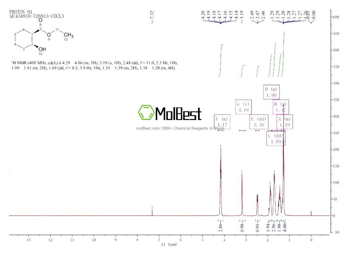Physical sample testing spectrum (NMR) of 6149-52-6