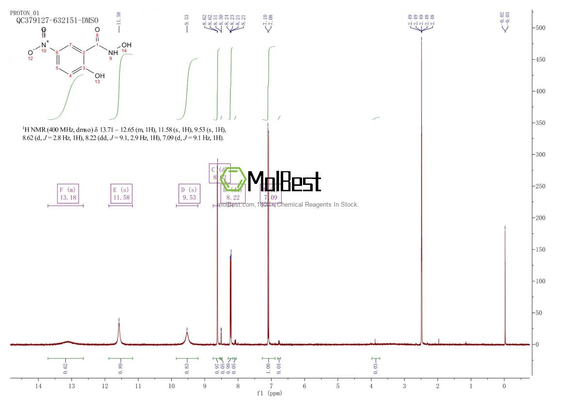 Spektrum pengujian sampel fisik (NMR) 61494-42-6