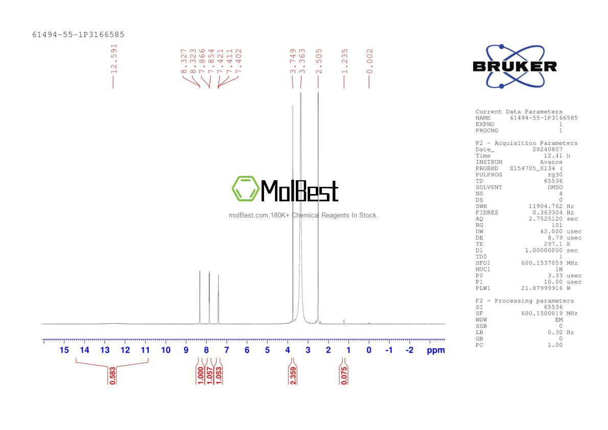 Physical sample testing spectrum (NMR) of 61494-55-1