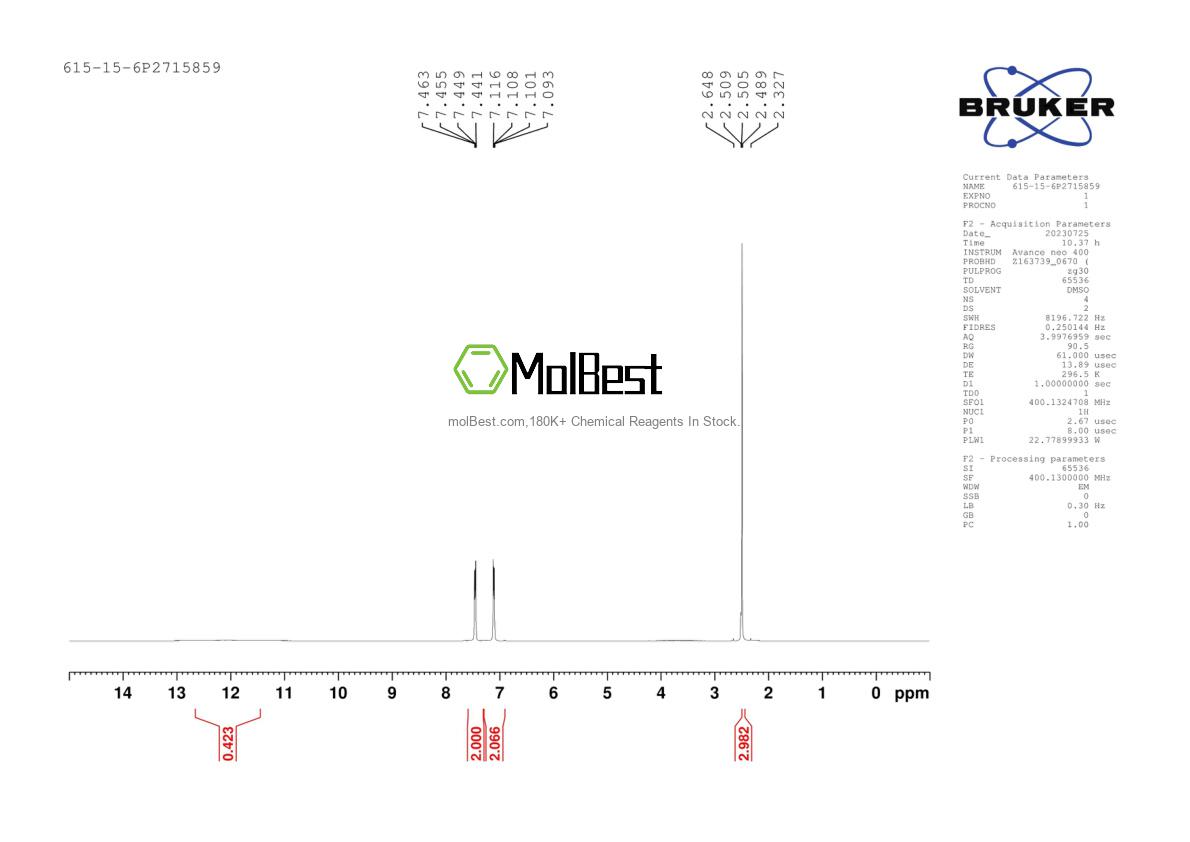 Spektrum pengujian sampel fisik (NMR) 615-15-6