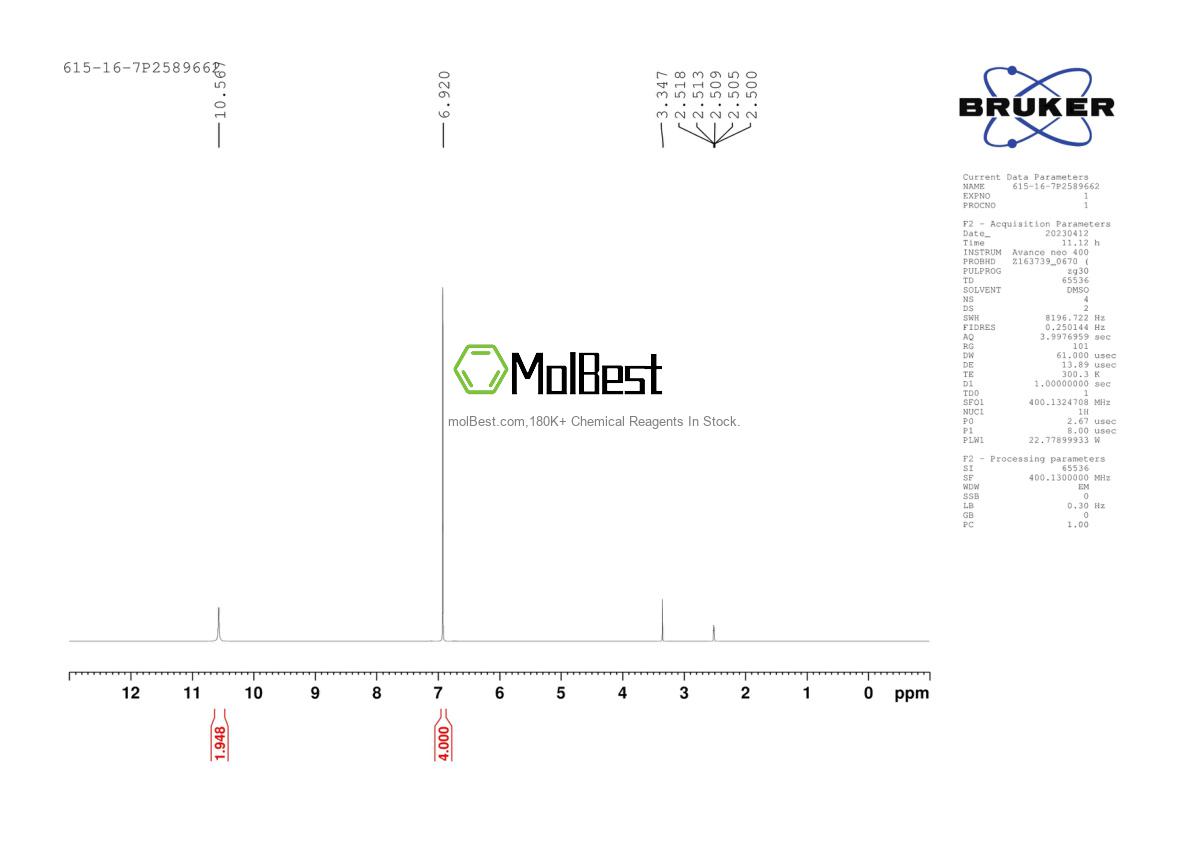 Physical sample testing spectrum (NMR) of 615-16-7