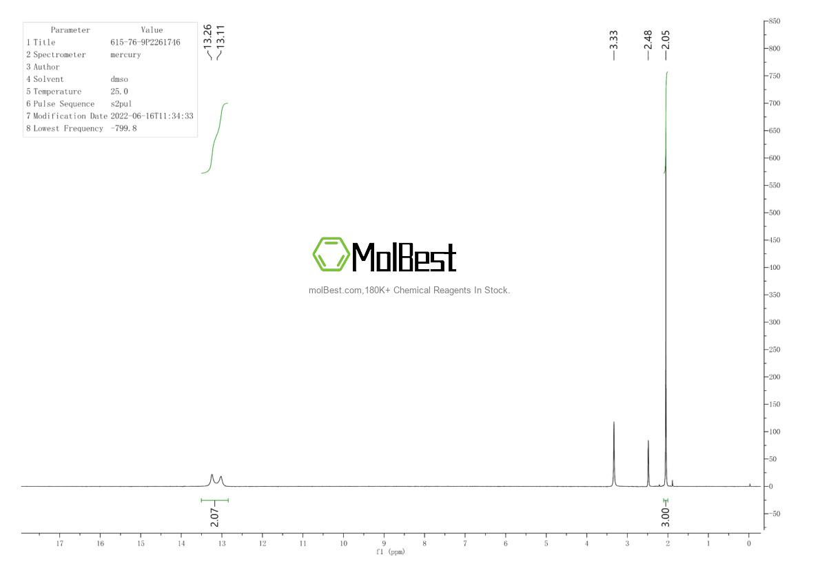 Physical sample testing spectrum (NMR) of 615-76-9