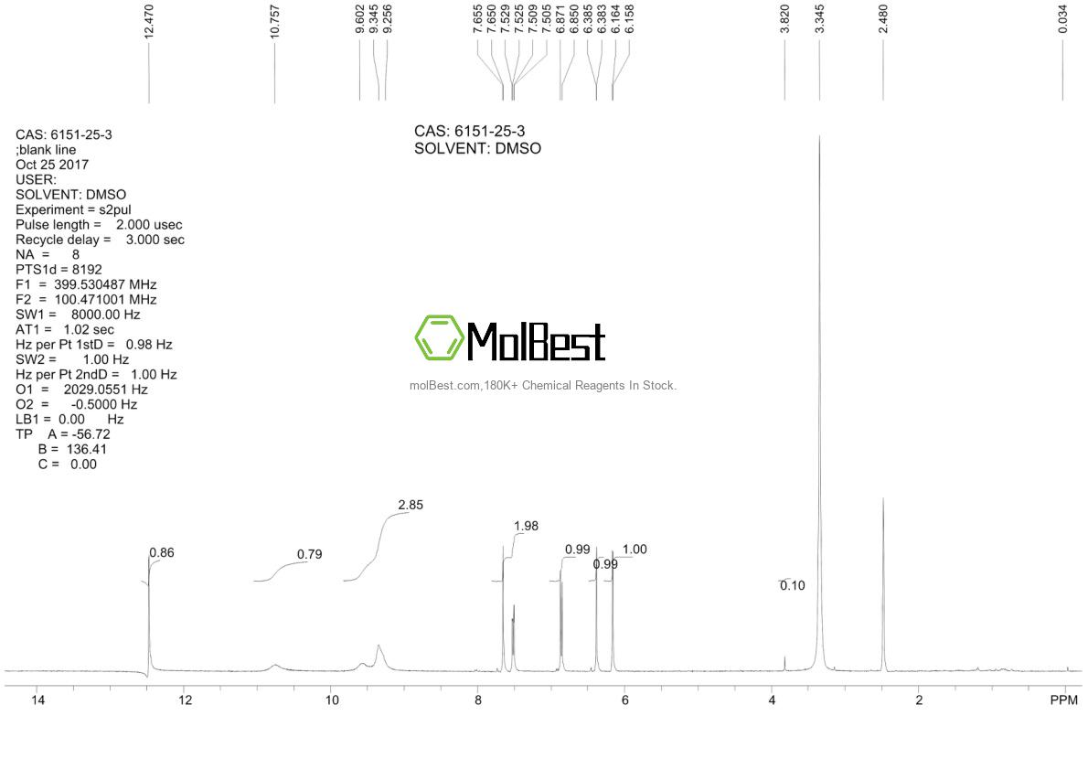 Phổ kiểm tra mẫu thực (NMR) của 6151-25-3
