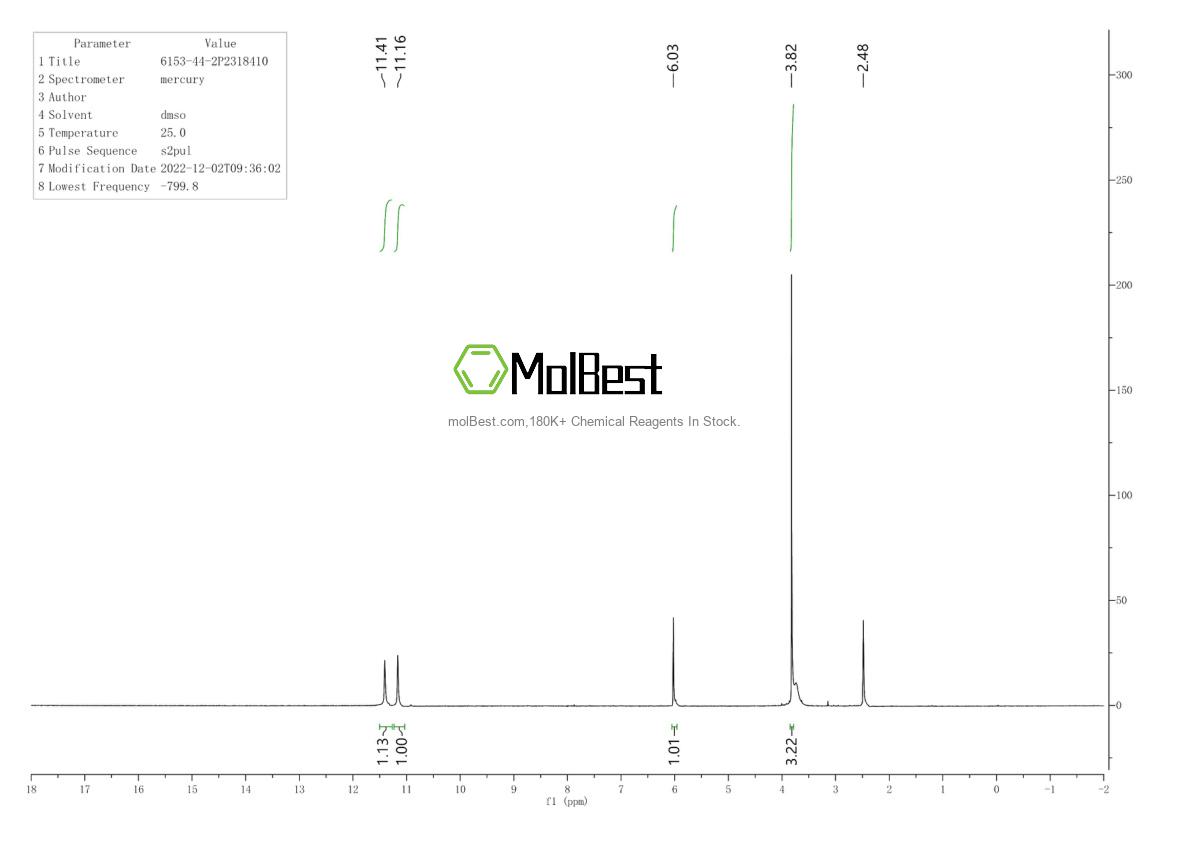 Physical sample testing spectrum (NMR) of 6153-44-2