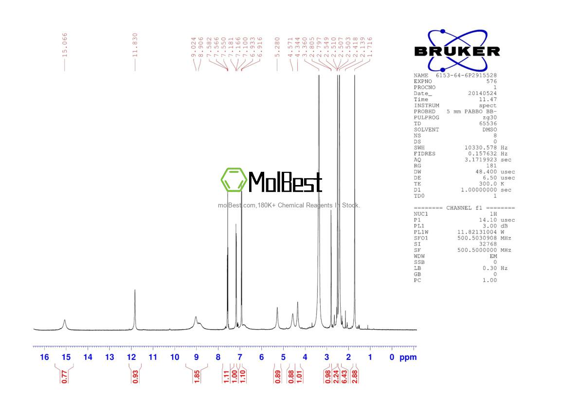 Physical sample testing spectrum (NMR) of 6153-64-6