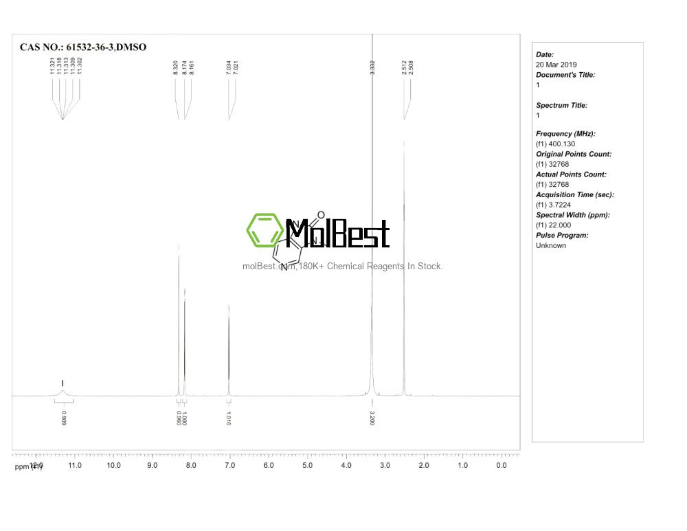 Physical sample testing spectrum (NMR) of 61532-36-3