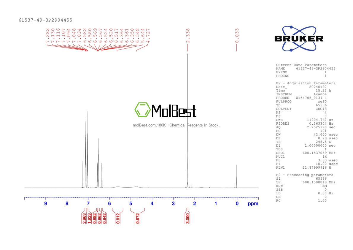 Physical sample testing spectrum (NMR) of 61537-49-3