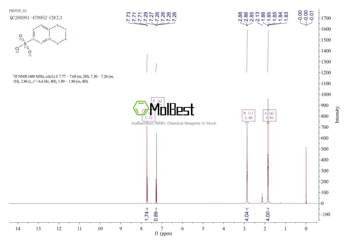 Physical sample testing spectrum (NMR) of 61551-49-3
