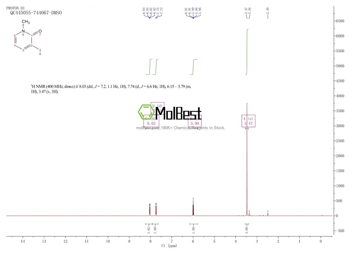 Physical sample testing spectrum (NMR) of 615534-44-6