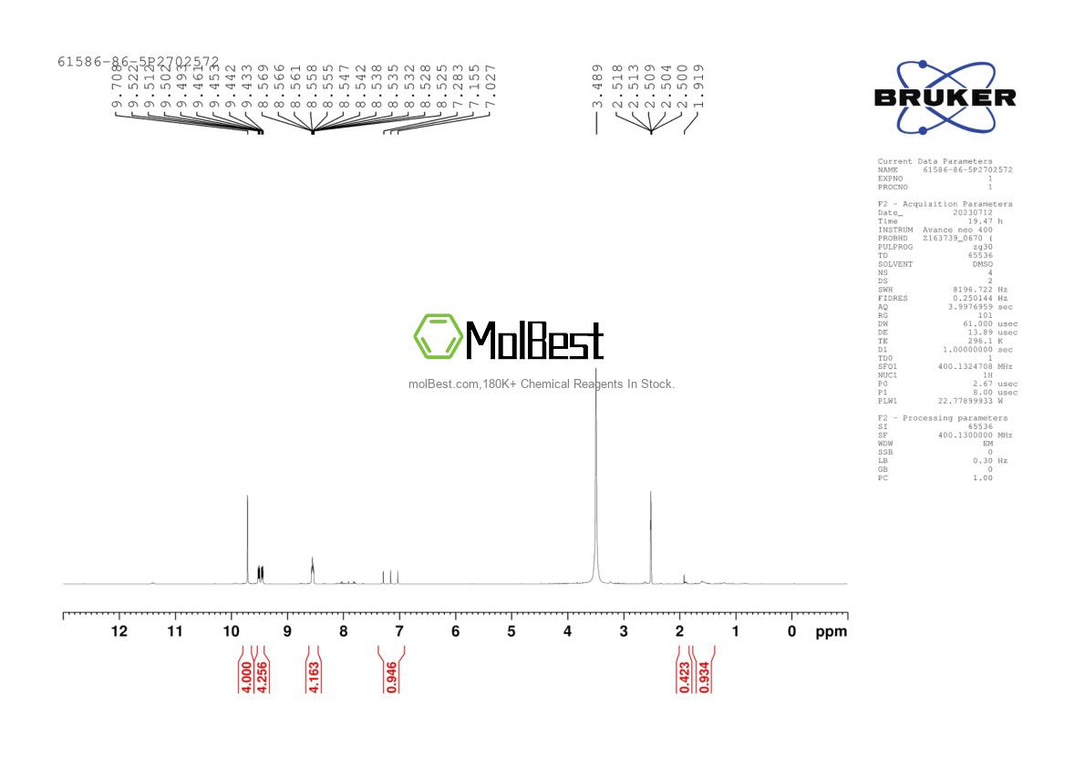 61586-86-5 fiziksel numune test spektrumu (NMR)