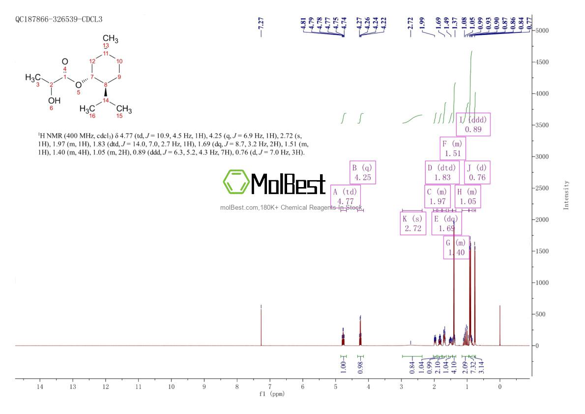 Physical sample testing spectrum (NMR) of 61597-98-6
