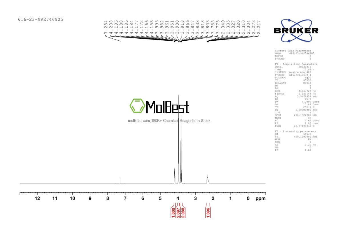 Physical sample testing spectrum (NMR) of 616-23-9