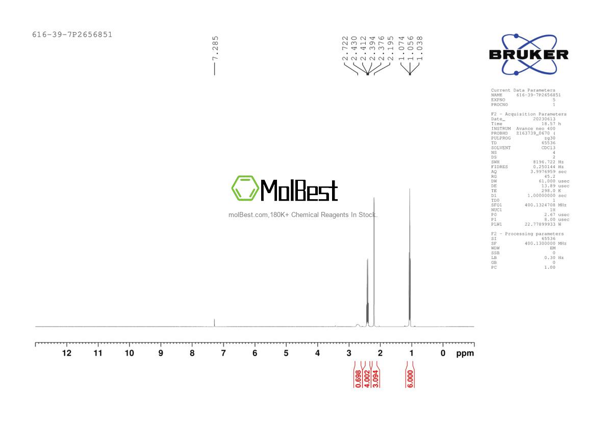 Physical sample testing spectrum (NMR) of 616-39-7