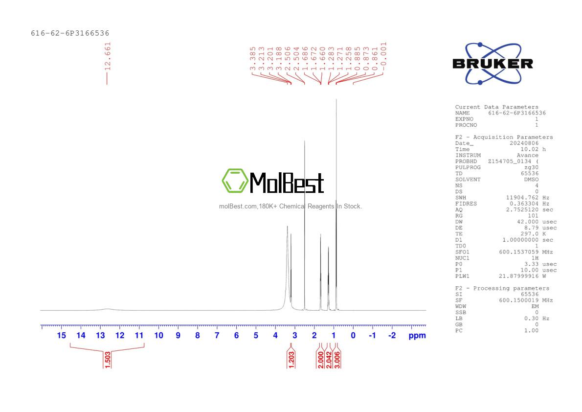 Physical sample testing spectrum (NMR) of 616-62-6