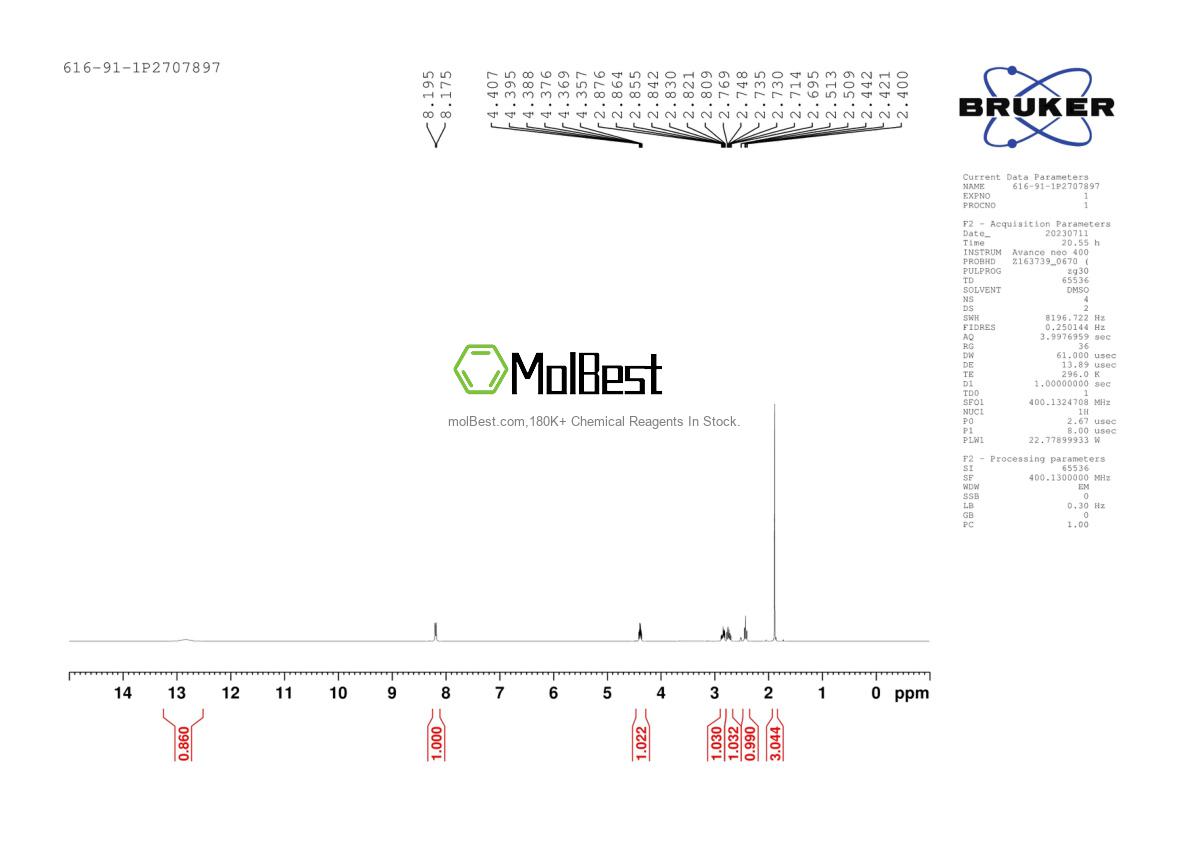 Physical sample testing spectrum (NMR) of 616-91-1
