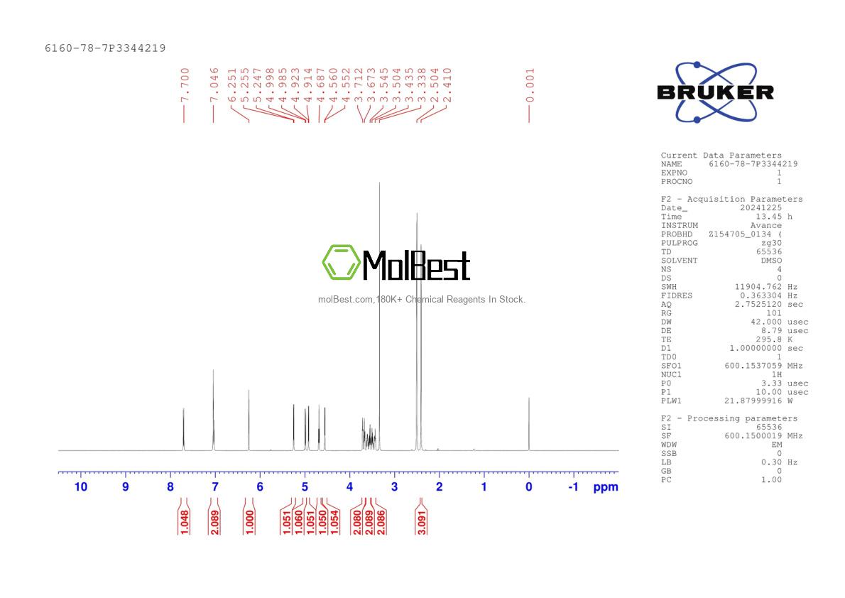 Physical sample testing spectrum (NMR) of 6160-78-7