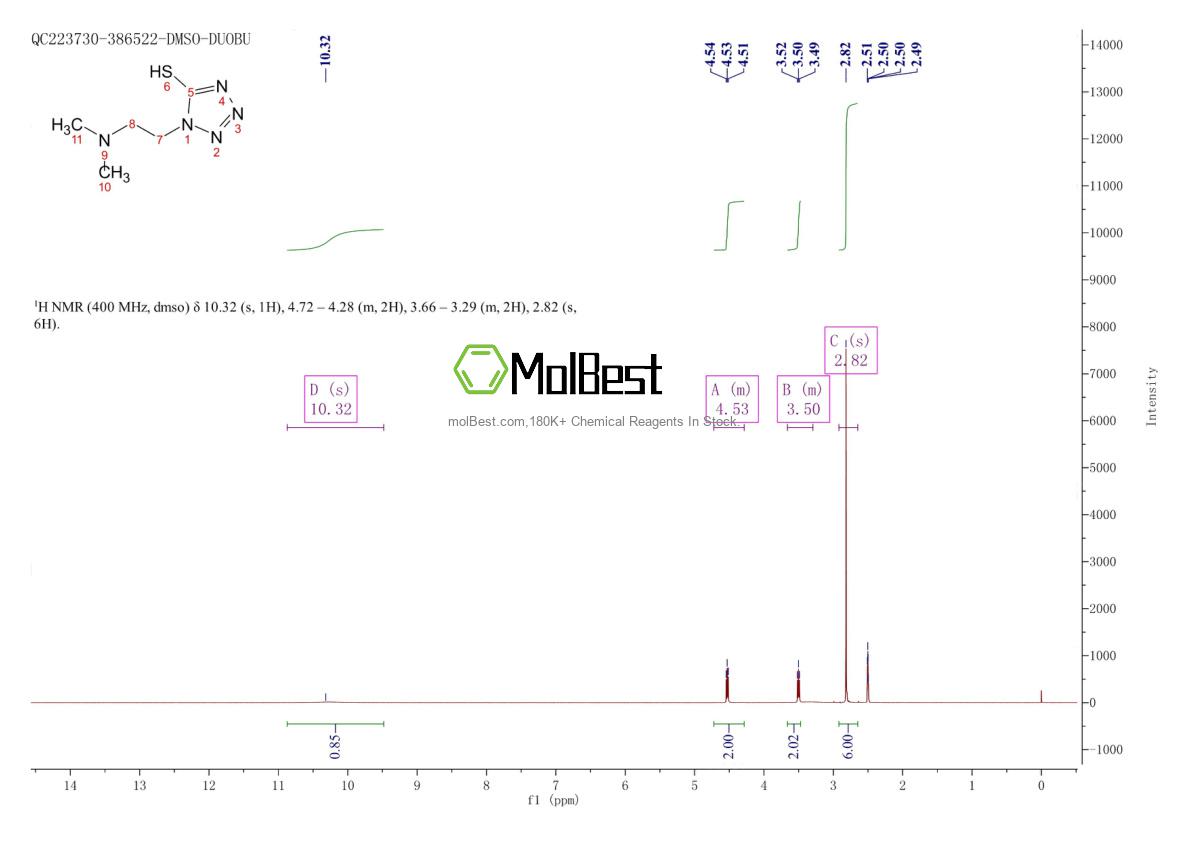 Spektrum pengujian sampel fisik (NMR) 61607-68-9