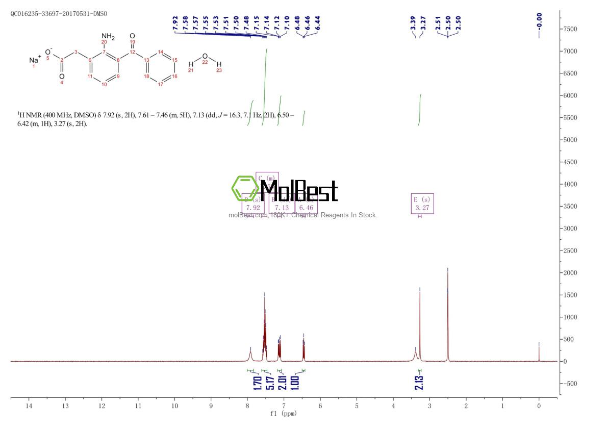 Physical sample testing spectrum (NMR) of 61618-27-7