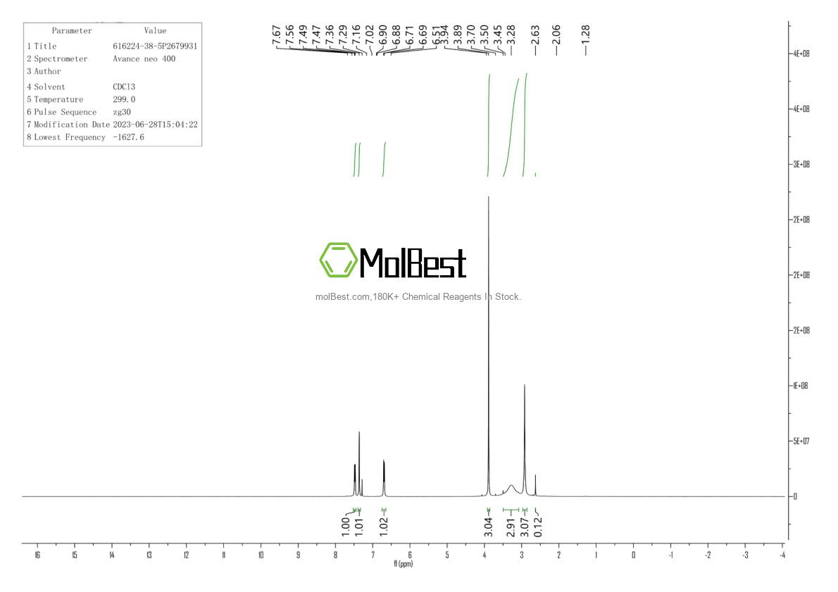 616224-38-5 fiziksel numune test spektrumu (NMR)