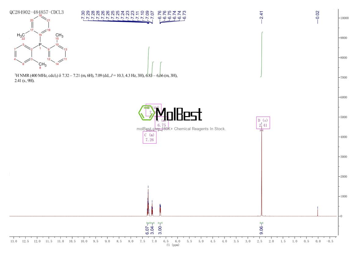 Physical sample testing spectrum (NMR) of 6163-58-2