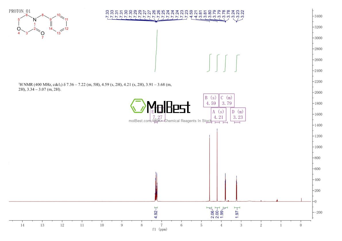 Espectro de prueba de muestra física (RMN) de 61636-32-6