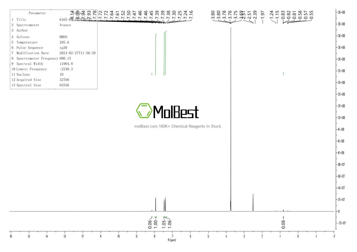 Espectro de prueba de muestra física (RMN) de 6165-69-1