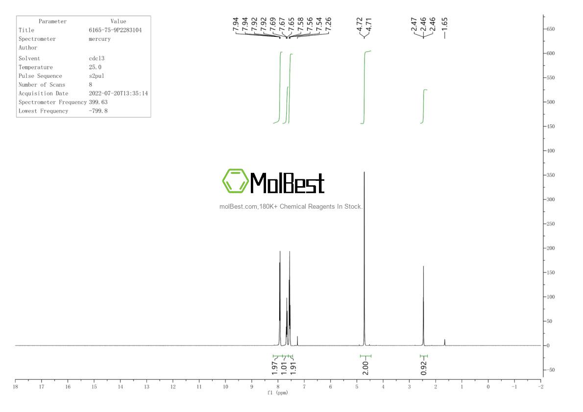 Physical sample testing spectrum (NMR) of 6165-75-9