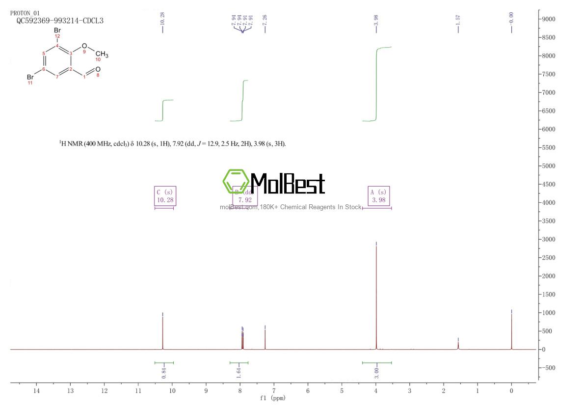 Physical sample testing spectrum (NMR) of 61657-65-6