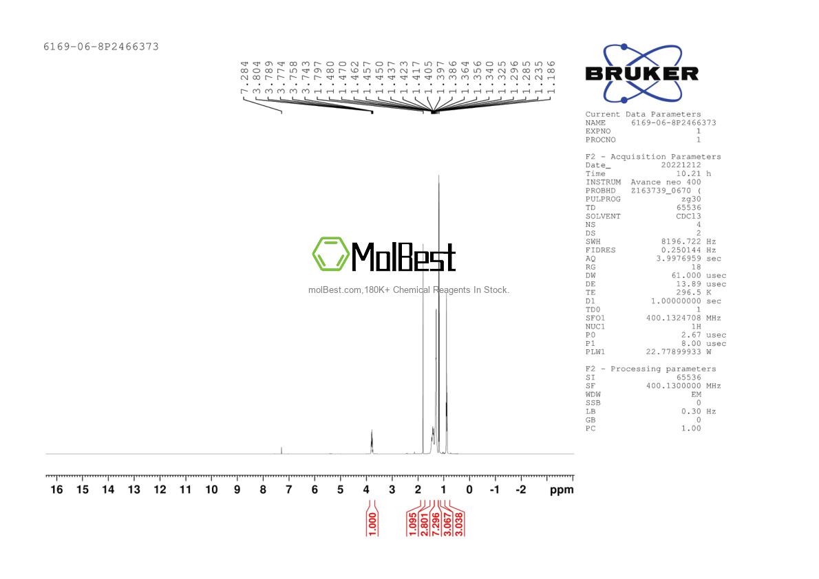 Physical sample testing spectrum (NMR) of 6169-06-8