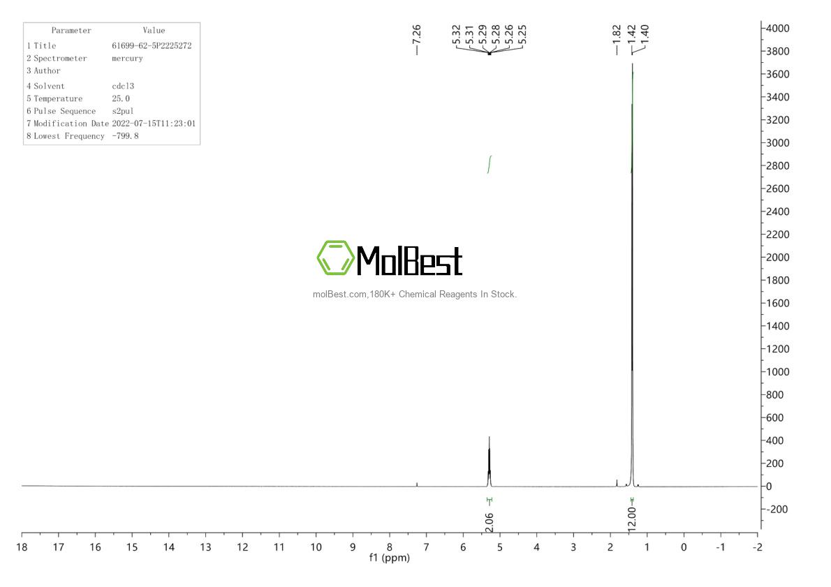 Physical sample testing spectrum (NMR) of 61699-62-5