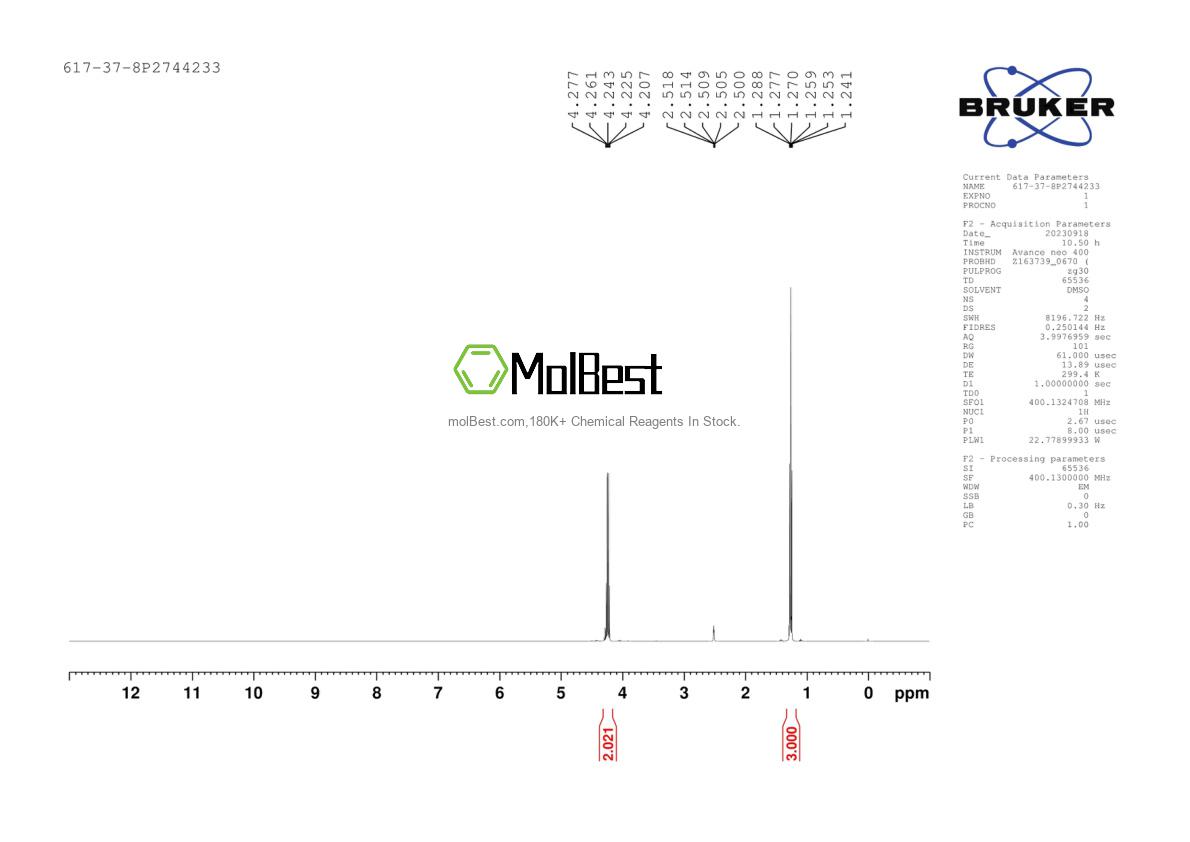 Physical sample testing spectrum (NMR) of 617-37-8
