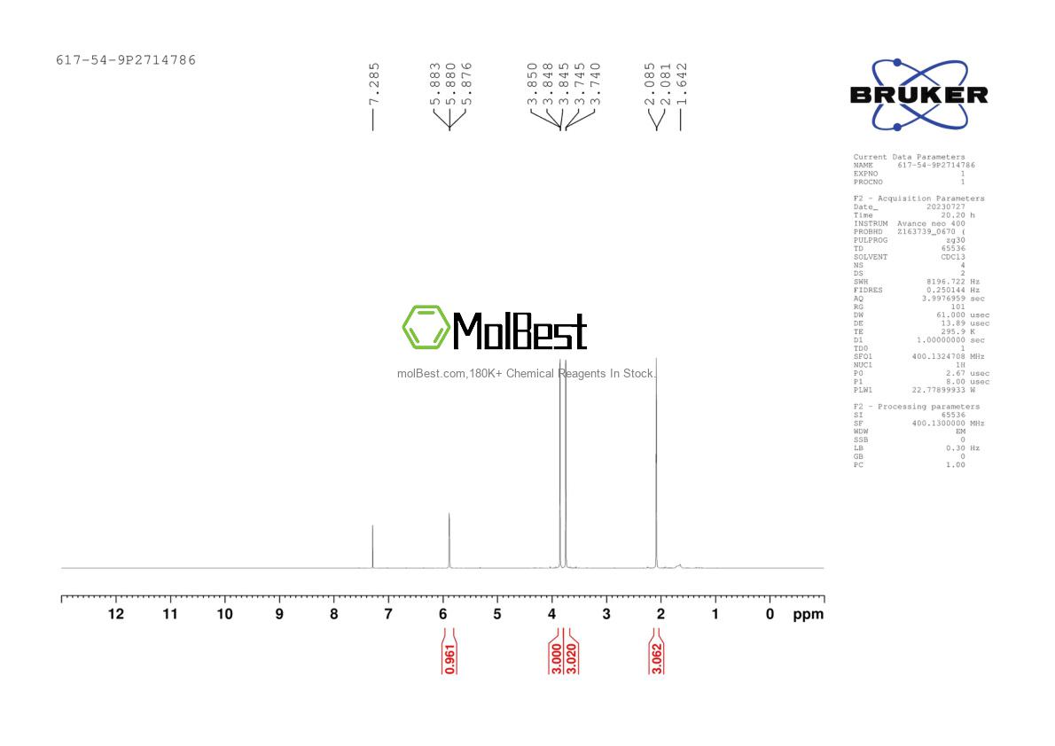 Physical sample testing spectrum (NMR) of 617-54-9