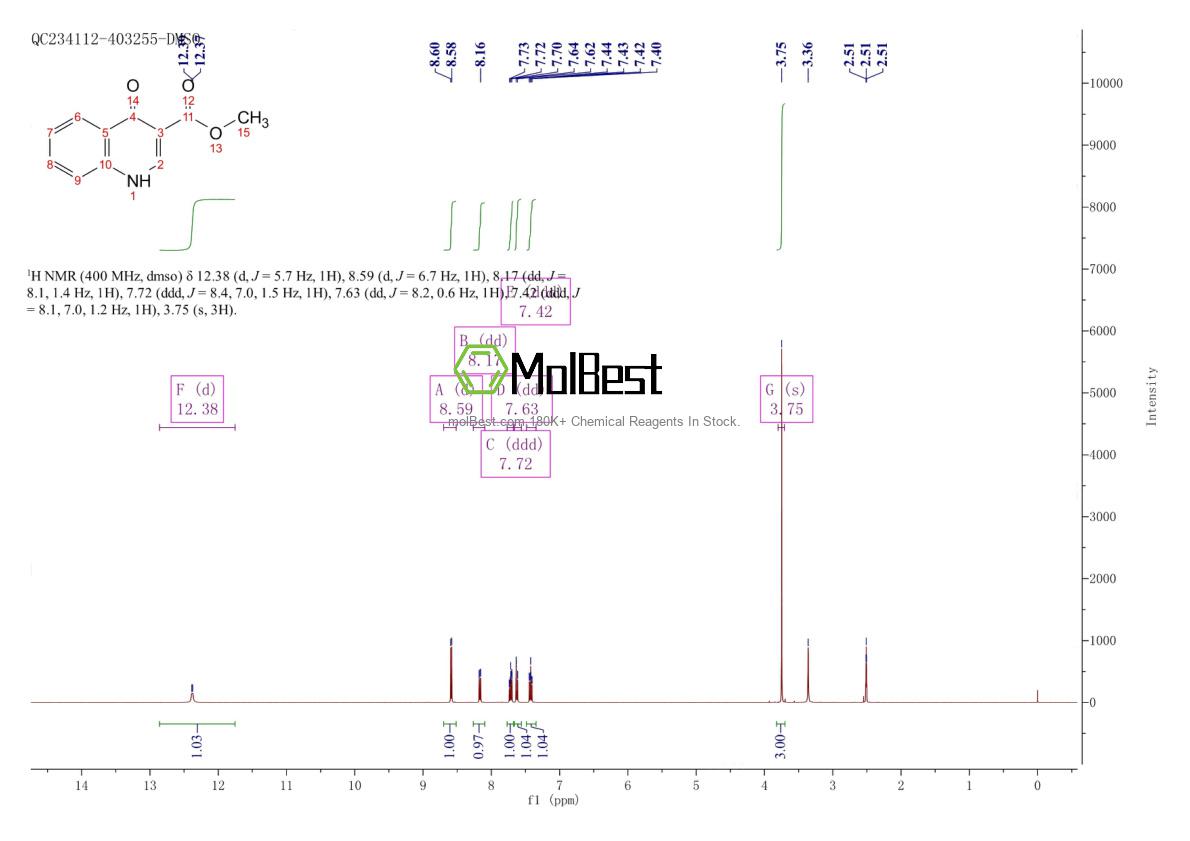 Espectro de teste de amostra física (NMR) de 61707-79-7