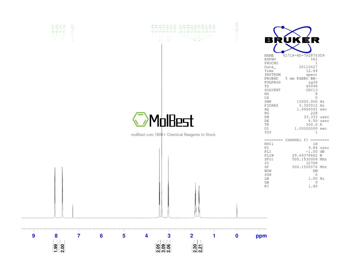 Physical sample testing spectrum (NMR) of 61718-80-7
