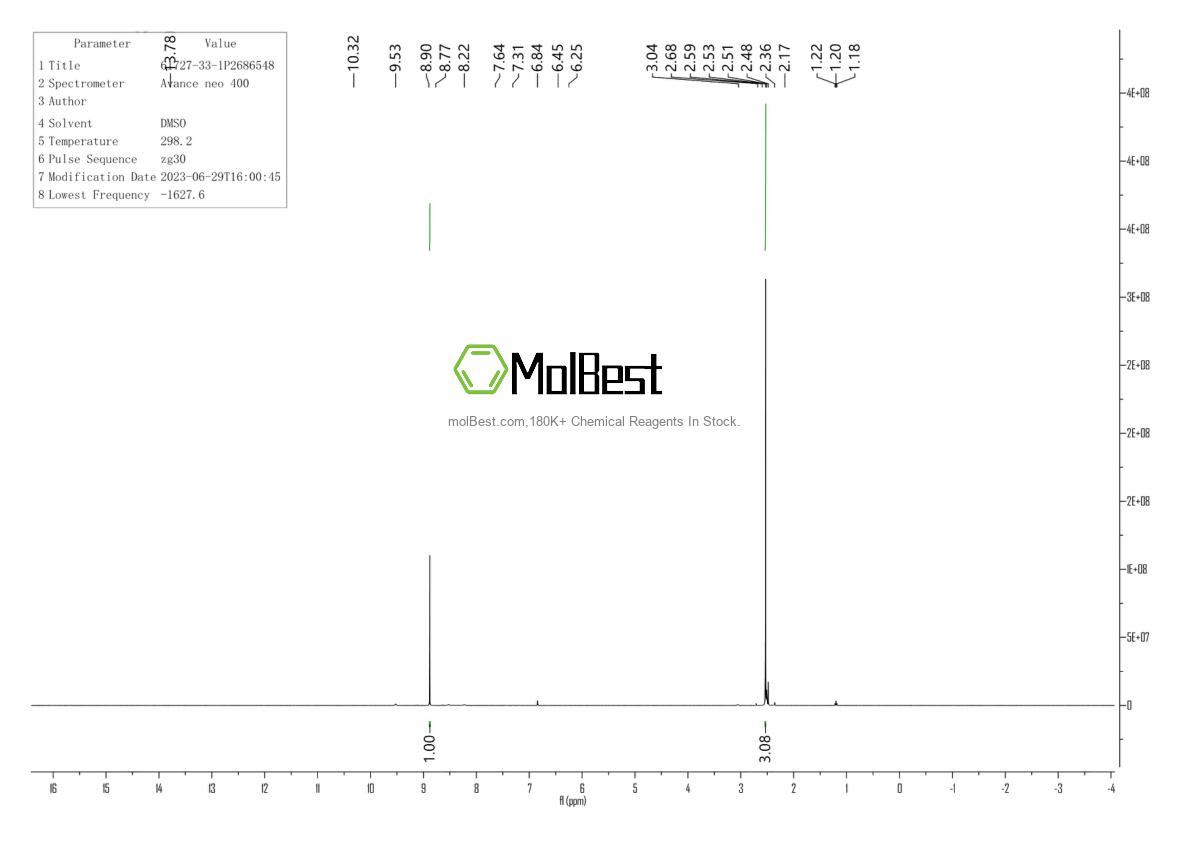Physical sample testing spectrum (NMR) of 61727-33-1