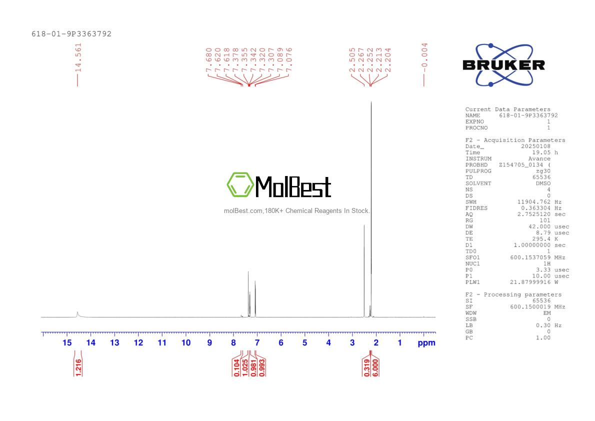 Physical sample testing spectrum (NMR) of 618-01-9