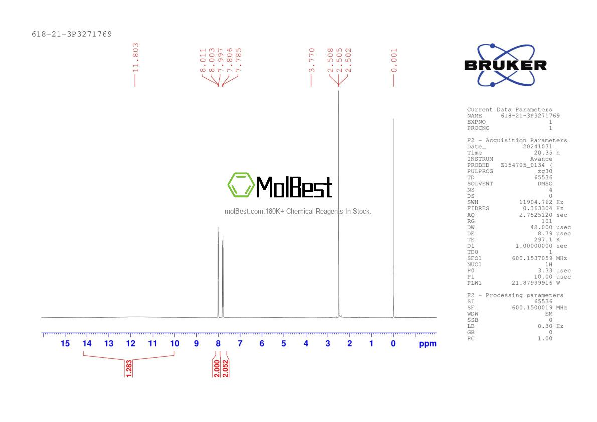 Physical sample testing spectrum (NMR) of 618-21-3