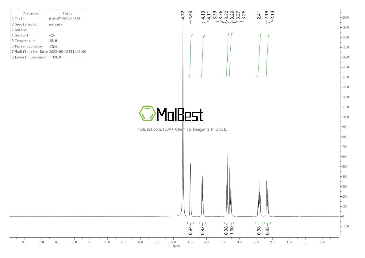 Physical sample testing spectrum (NMR) of 618-27-9
