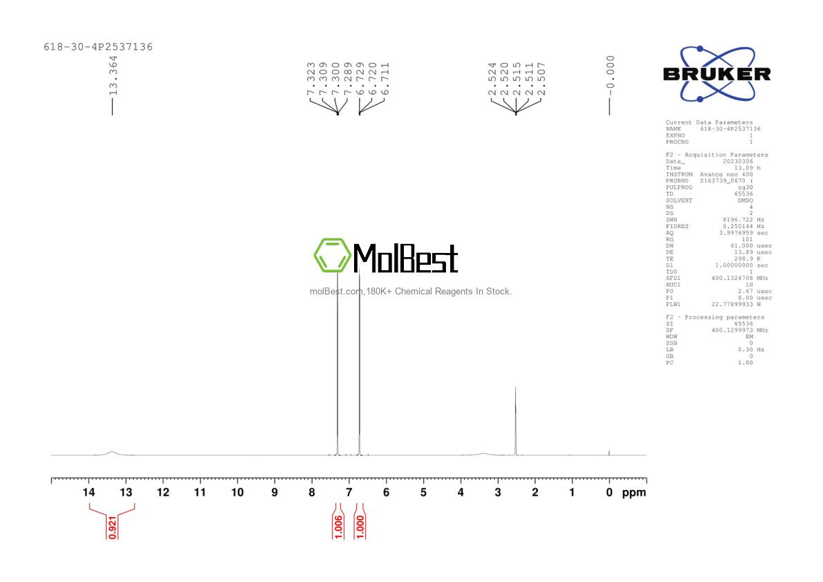 Physical sample testing spectrum (NMR) of 618-30-4