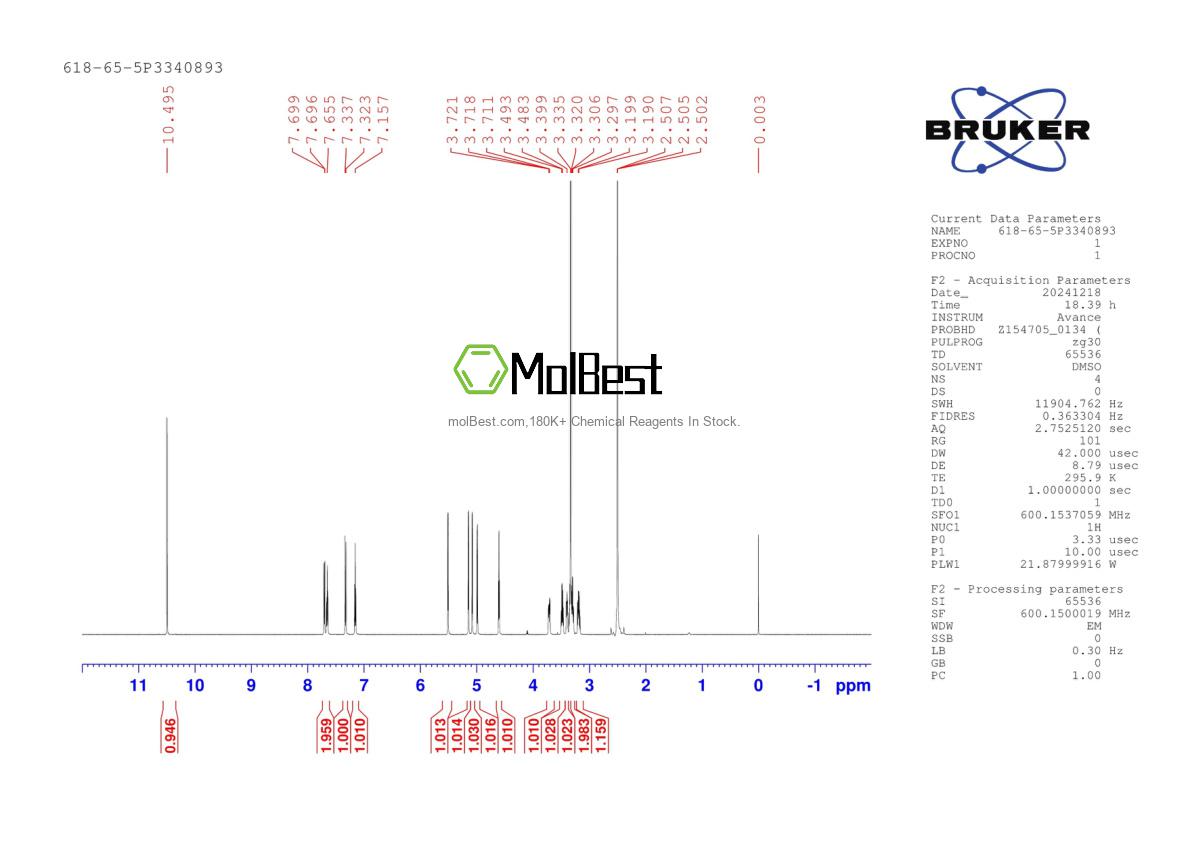 Physical sample testing spectrum (NMR) of 618-65-5