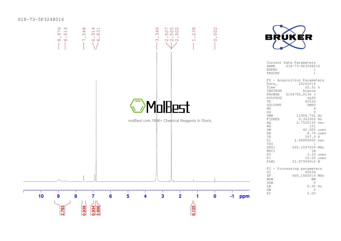 Physical sample testing spectrum (NMR) of 618-73-5