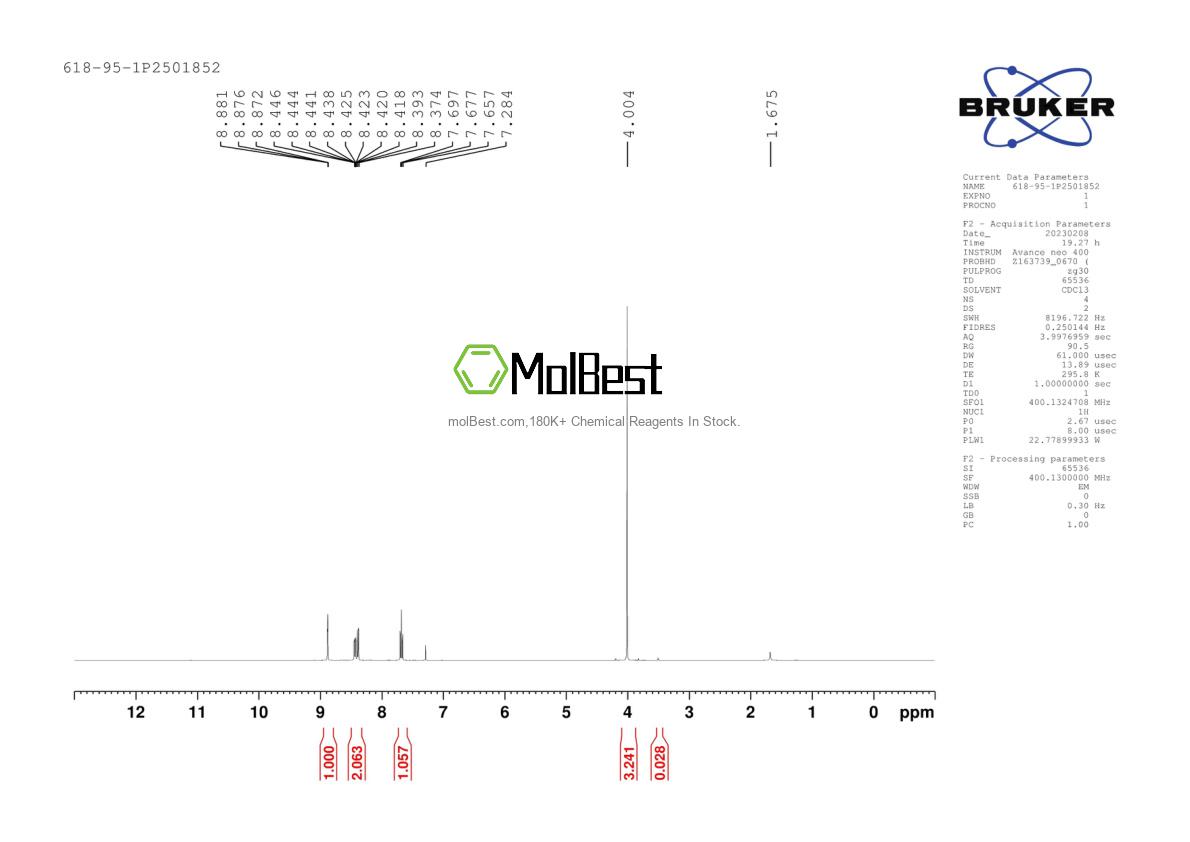 Physical sample testing spectrum (NMR) of 618-95-1