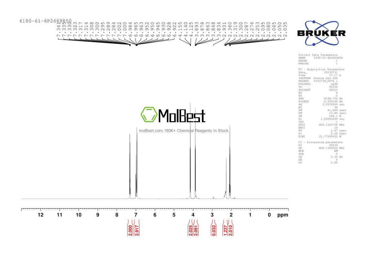 Physical sample testing spectrum (NMR) of 6180-61-6