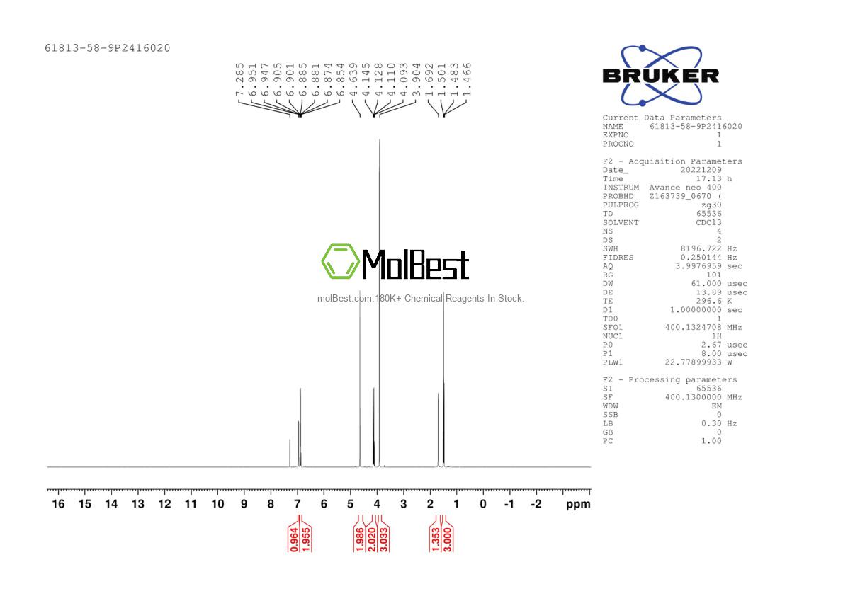 Physical sample testing spectrum (NMR) of 61813-58-9